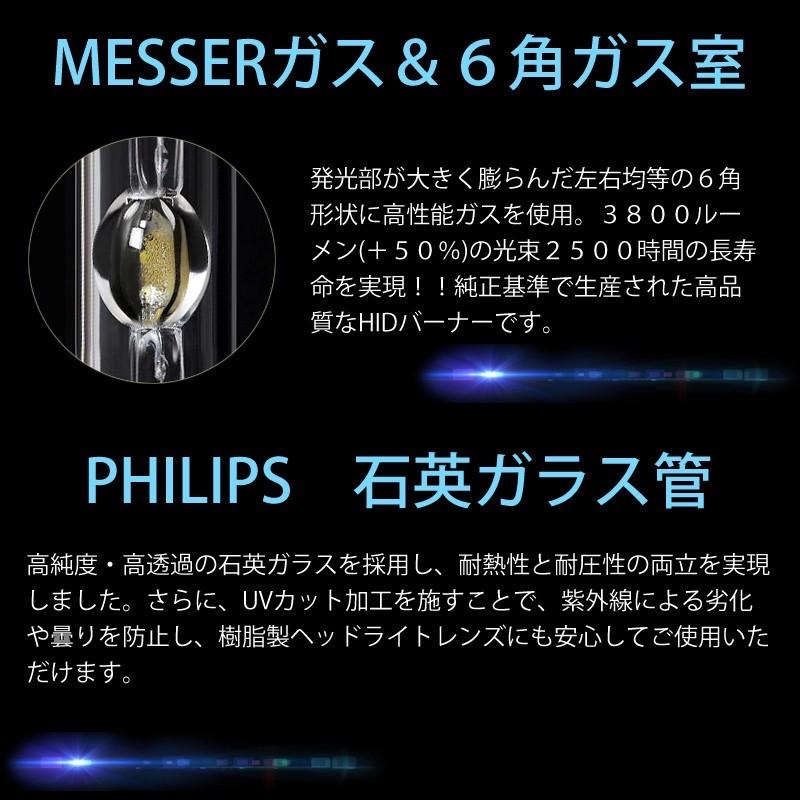 日産 マーチ K12 D2R HID 純正交換用 HIDヘッドライト LinksAuto 最新
