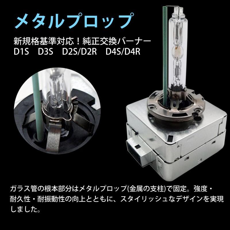 SUZUKI パレット MK21S D2S HID 純正交換用 HIDヘッドライト LinksAuto