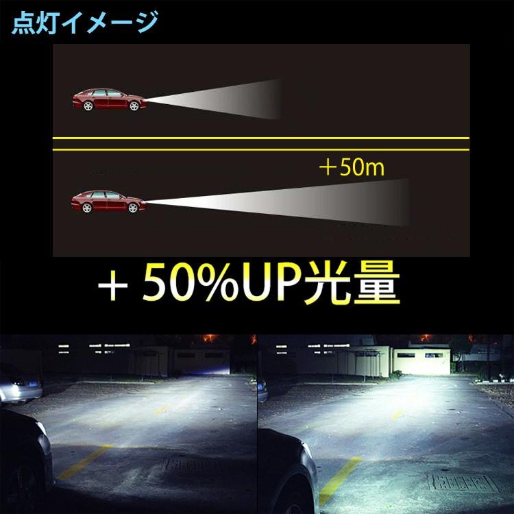 スズキ ワゴンR RR MC21S D2S HID 純正交換用 HIDヘッドライト