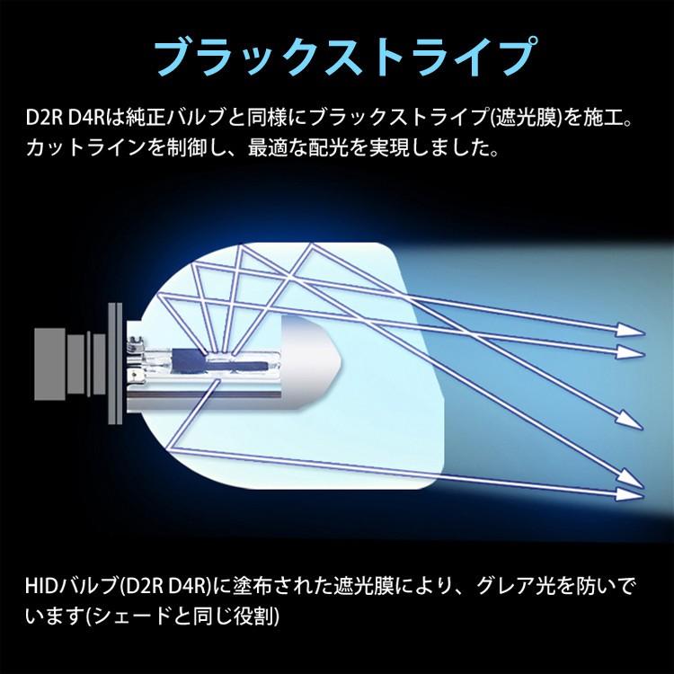 TOYOTA トヨタ iQ KGJ10 D4S HID 純正交換用 HIDヘッドライト