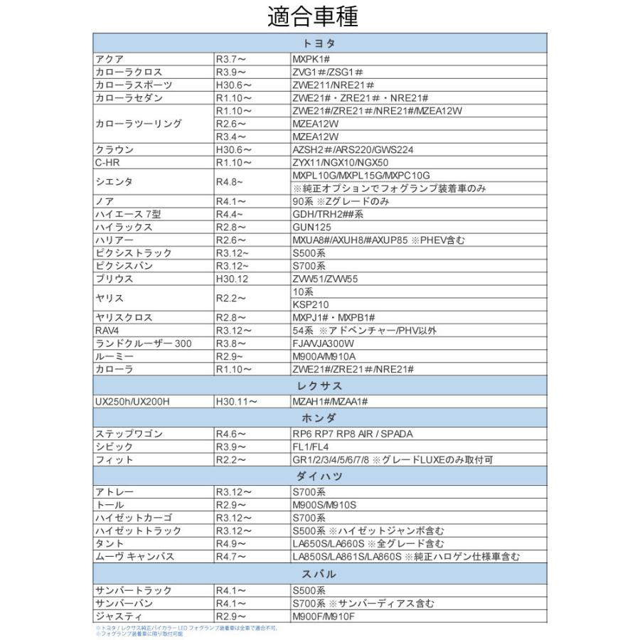 L1B LEDフォグランプ 純正バルブ交換 トヨタ シエンタ R4.8〜 ホワイト