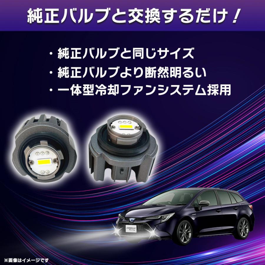L1B LEDフォグランプ 純正バルブ交換 トヨタ RAV4 R3.12〜 ホワイト 高