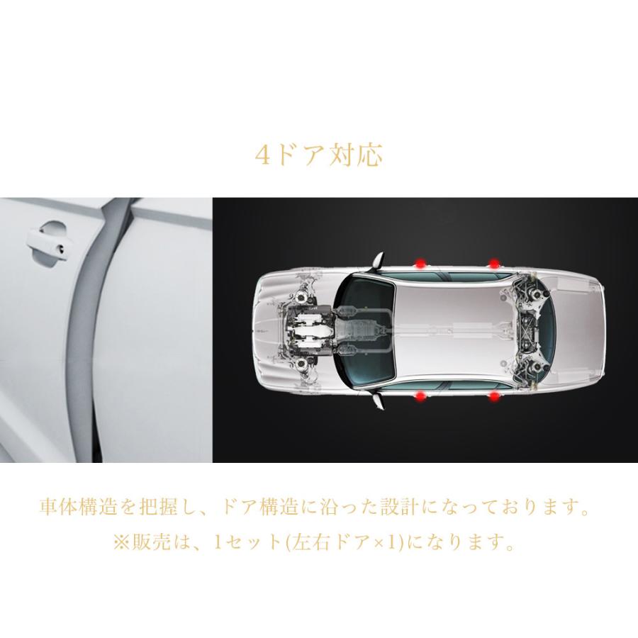 前後ドア　 F30 F31 ソフトクローズドアキット 1台分 サイドドアイージークロージャー BMW 4シリーズ F32 F33 F36 電動