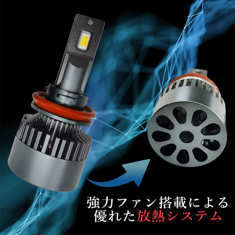 LEDヘッドライトバルブ2個セット　D 4Ｓ型 Amazon | 「OPPLIGHT最新型」 D4S LED ヘッドライト バルブ 車検
