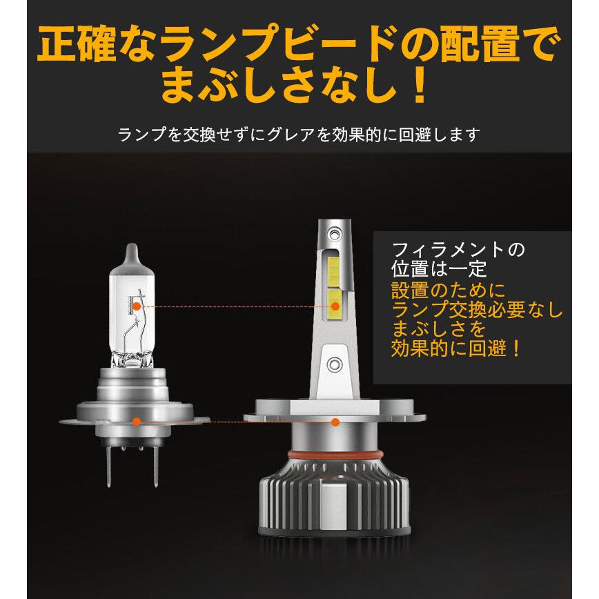 LED H11 M10 LEDヘッドライト バルブ バイク用 KAWASAKI カワサキ ZX
