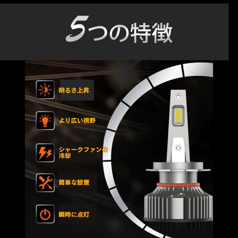 LED H7 M10 ヘッドライト バルブ バイク用 ハイビーム ロービーム
