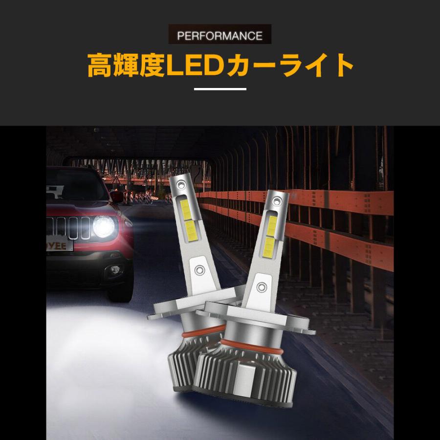LED H7 M10 ヘッドライト バルブ バイク用 ハイビーム ロービーム