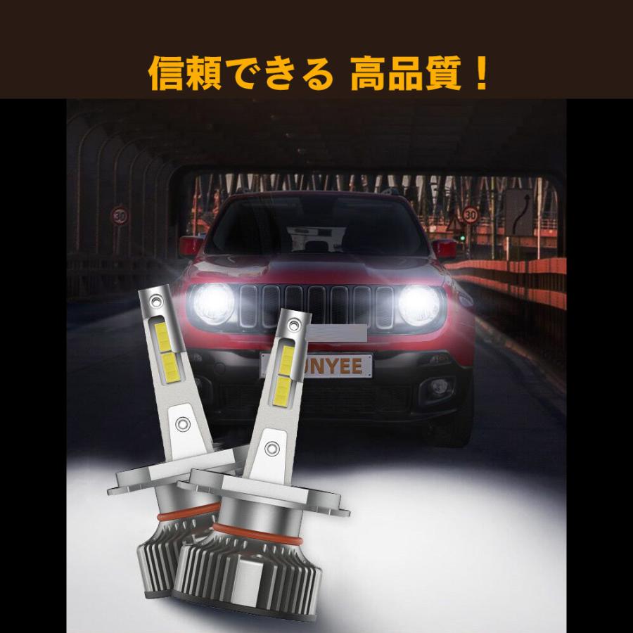 LED H7 M10 ヘッドライト バルブ バイク用 ハイビーム ロービーム