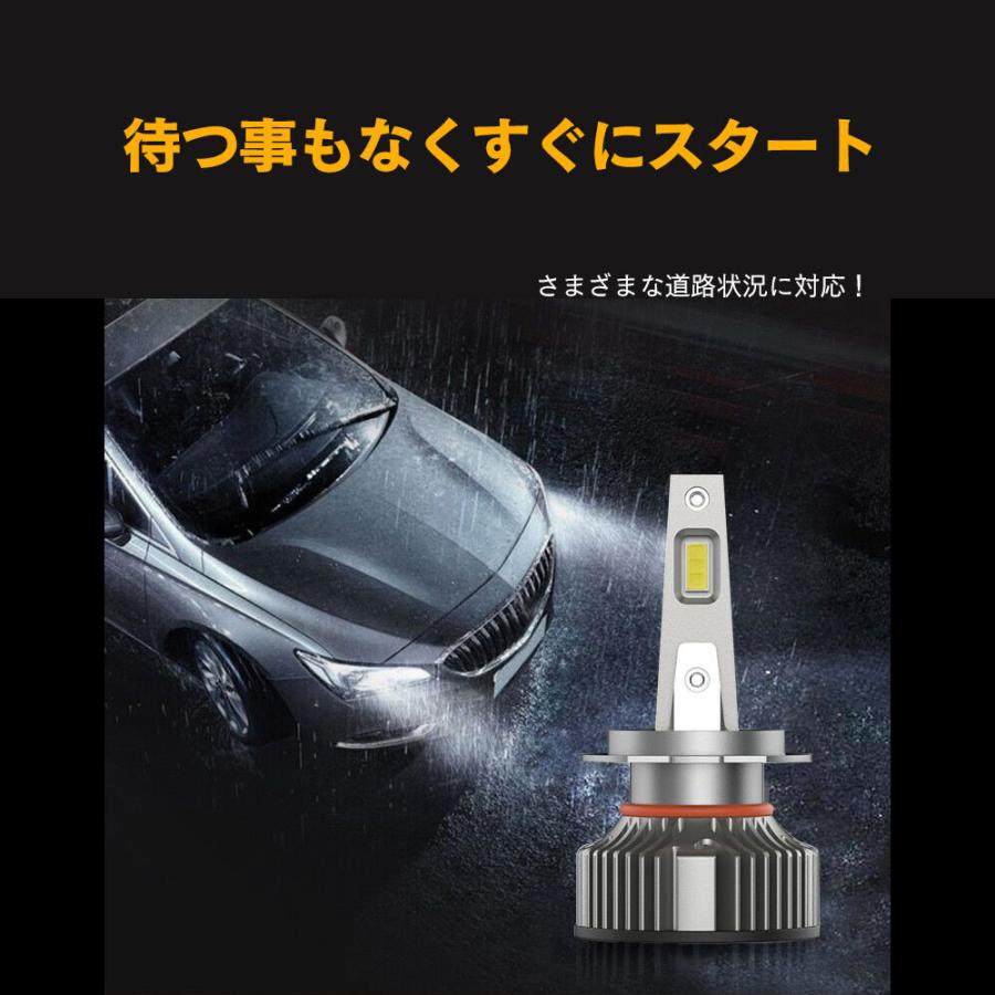 LED H7 M10 ヘッドライト バルブ バイク用 ハイビーム ロービーム