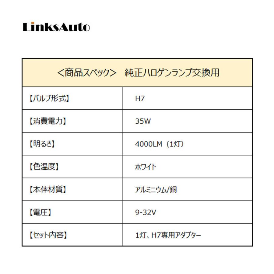 LED H7 M10 ヘッドライト バルブ バイク用 ハイビーム ロービーム