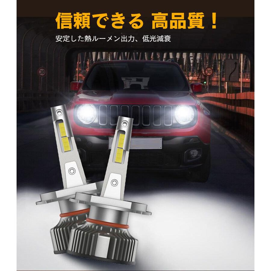 LED M10 HB3 ヘッドライト バルブ 車用 ハイビーム トヨタ TOYOTA bB