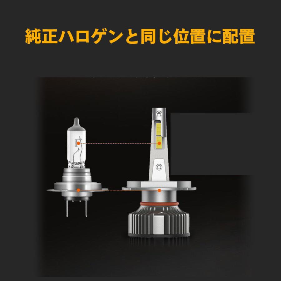LED M10 HB3 ヘッドライト バルブ 車用 ハイビーム NISSAN 日産 ノート