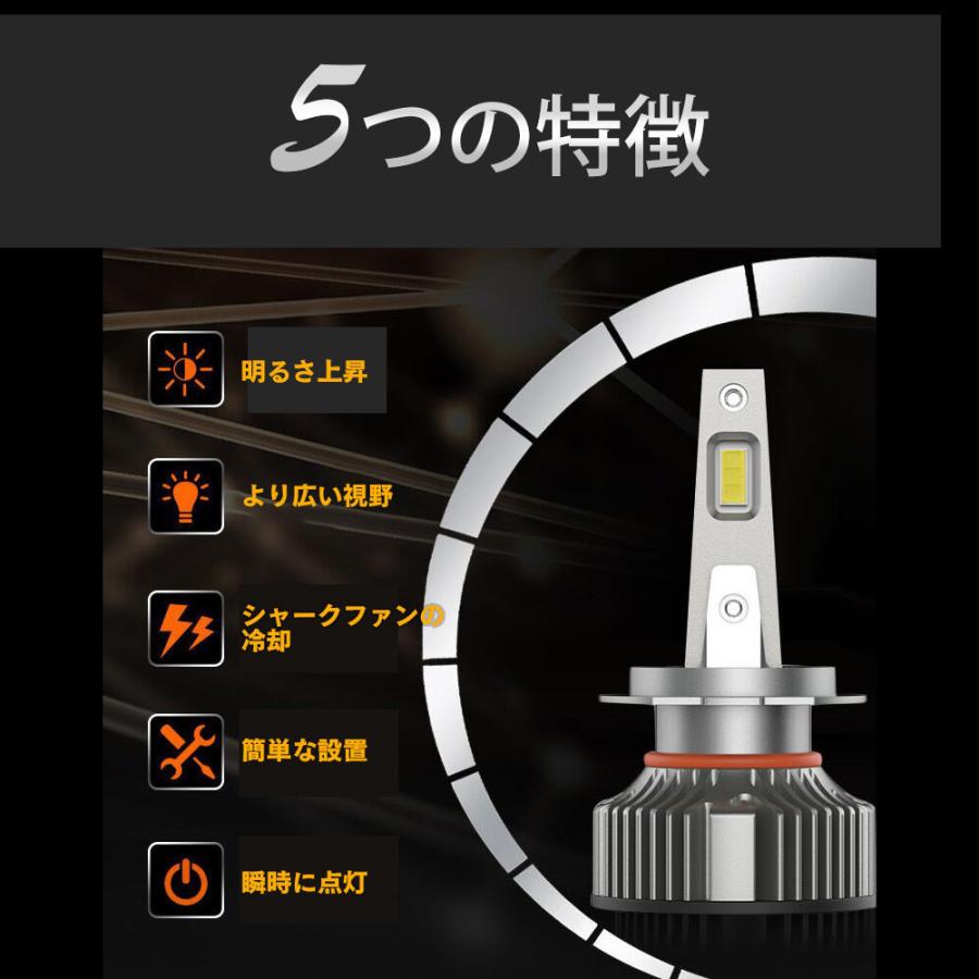 LED M10 HB4 ヘッドライト バルブ 車用 ロービーム DAIHATSU テリオス