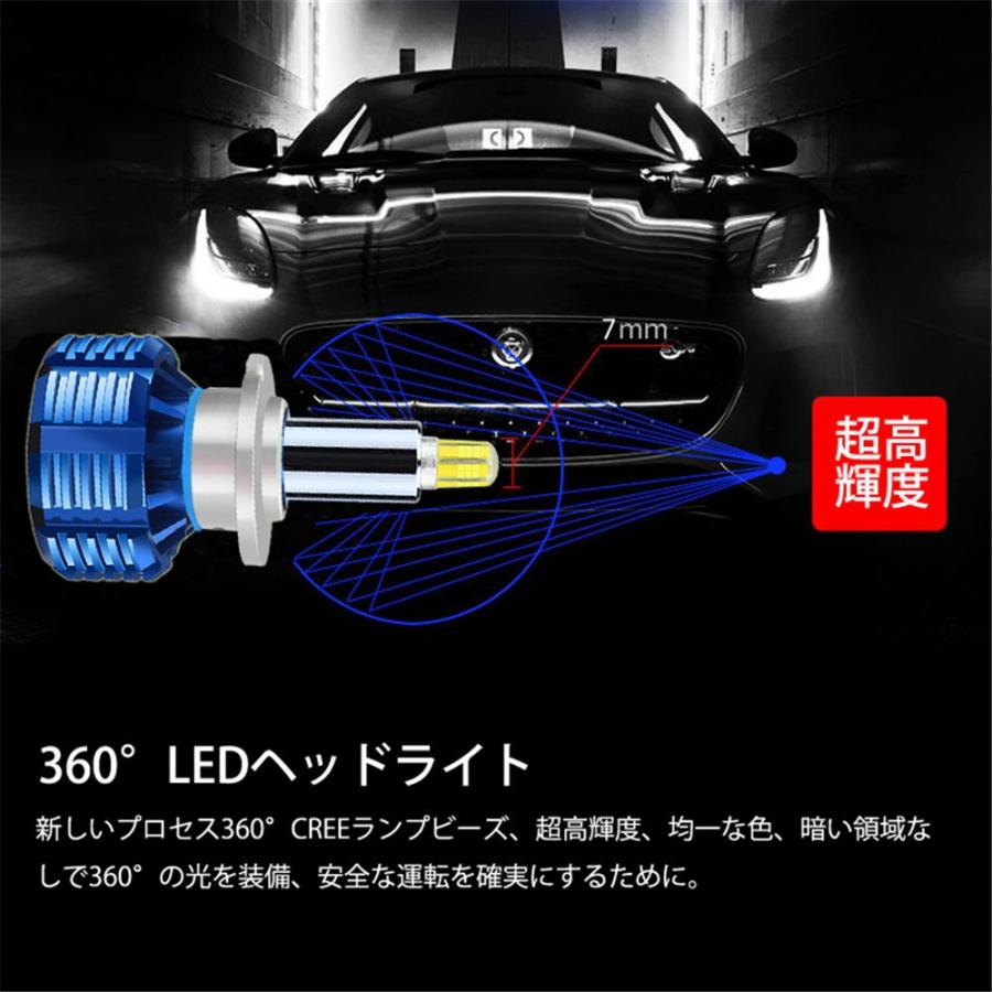 360度全面発光 LED D1S ヘッドライト 車用 VOLKSWAGEN