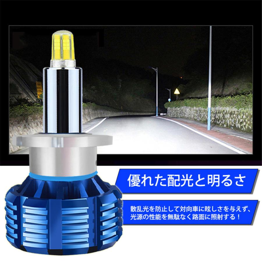 360度全面発光 LED D2S ヘッドライト 車用 ホンダ HONDA N-BOX H23.12