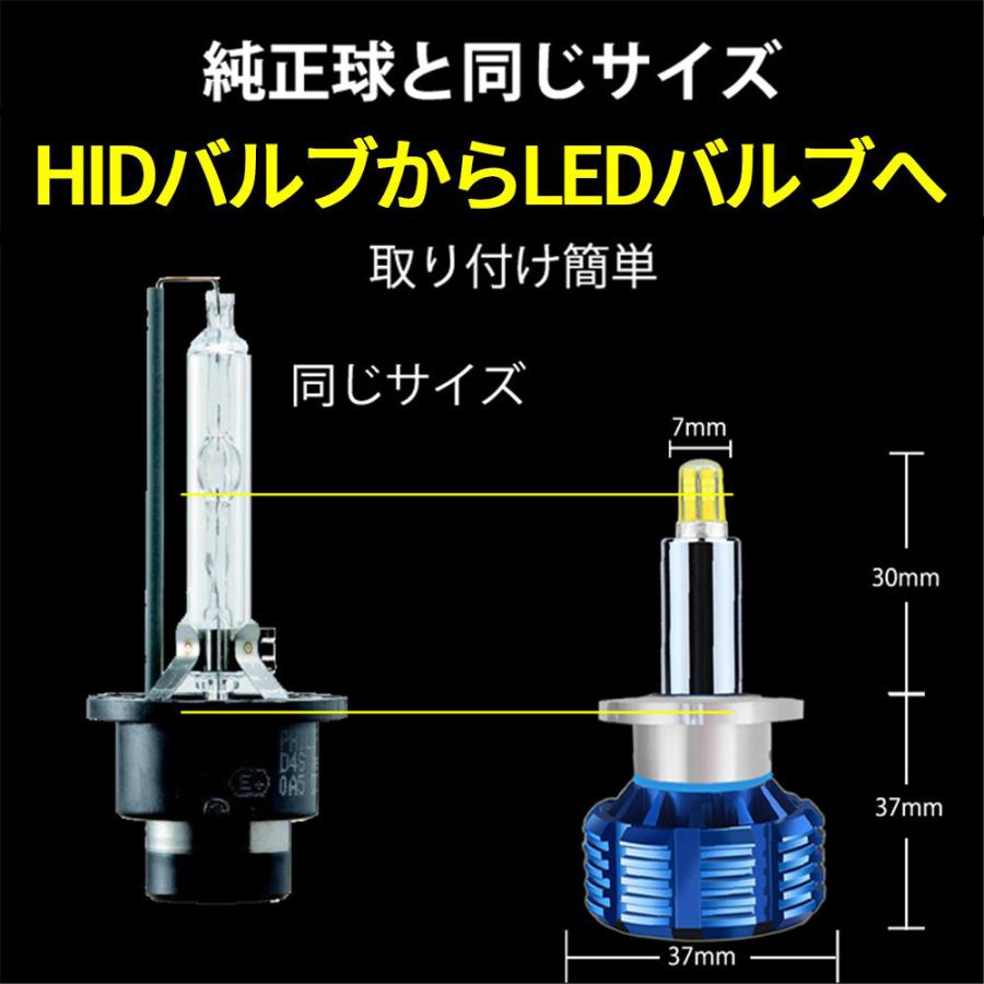 360度全面発光 LED D2S ヘッドライト 車用 SUZUKI スズキ パレット