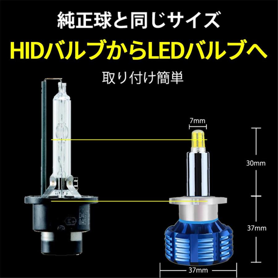 360度全面発光 LED D4S ヘッドライト 車用 TOYOTA トヨタ スペイド
