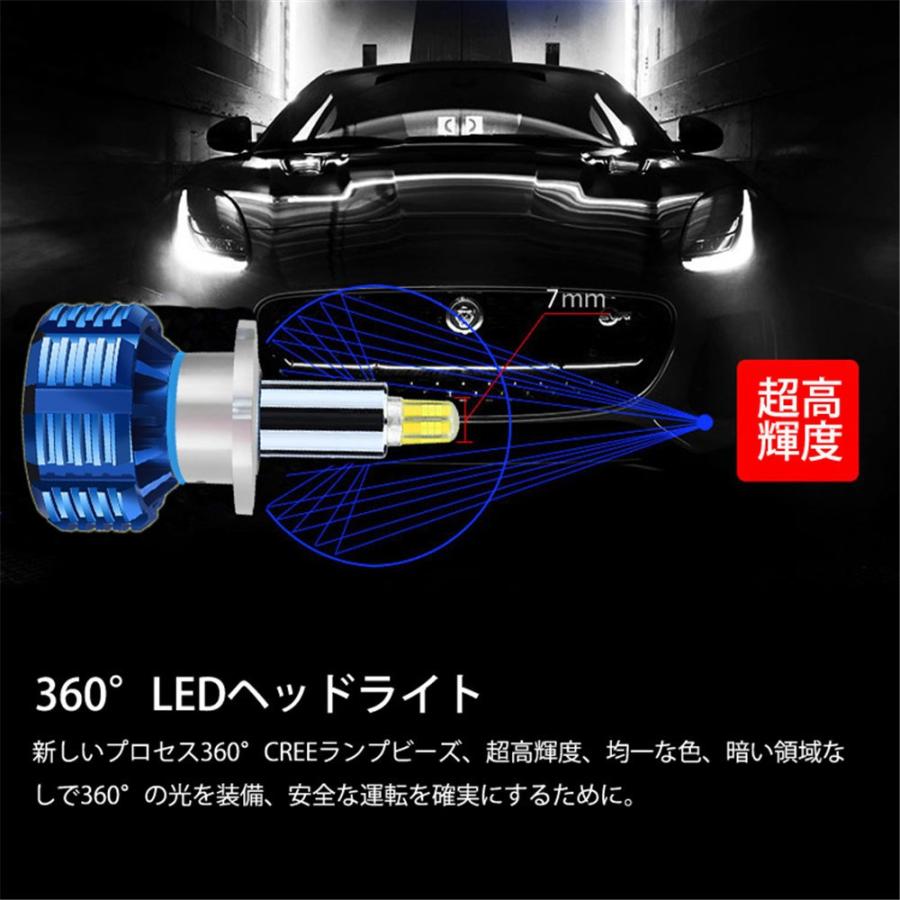 360度全面発光 LED D4S ヘッドライト 車用 TOYOTA トヨタ スペイド