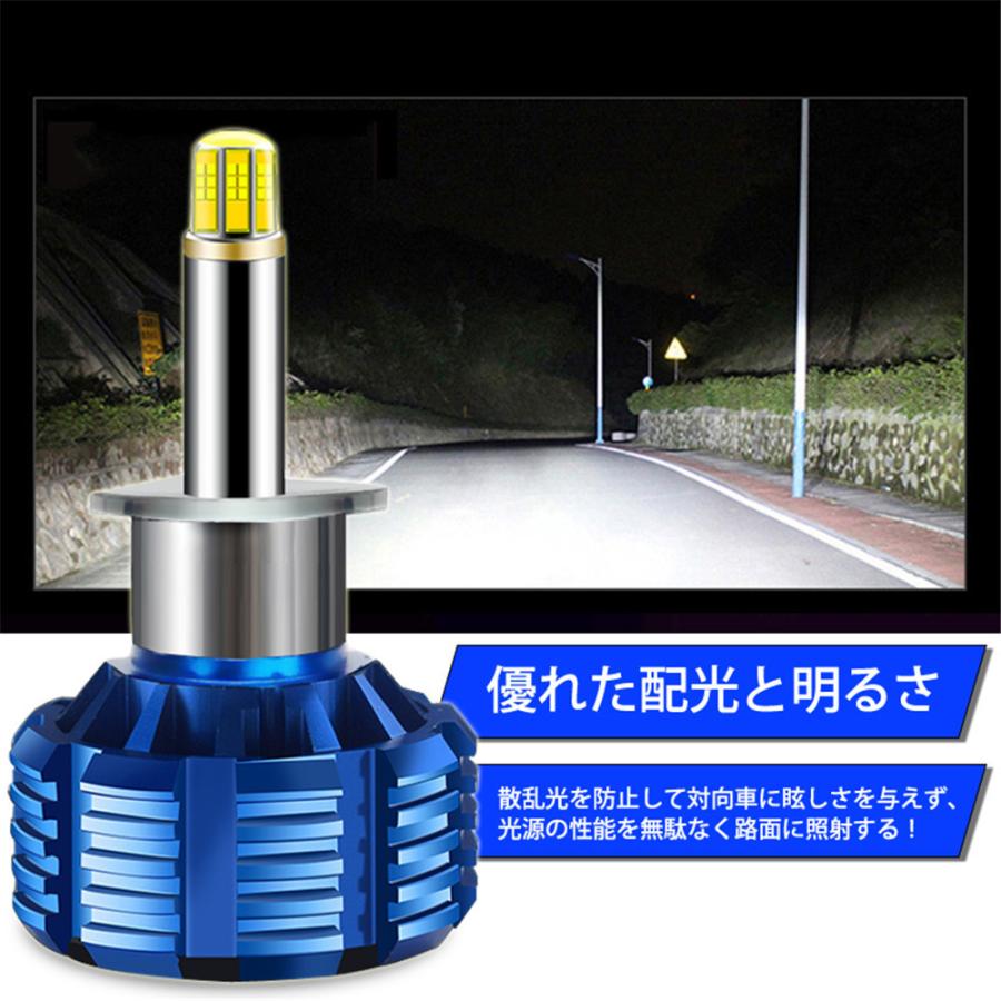 360度全面発光 LED H1 ヘッドライト 車用 ホンダ HONDA ライフダンク