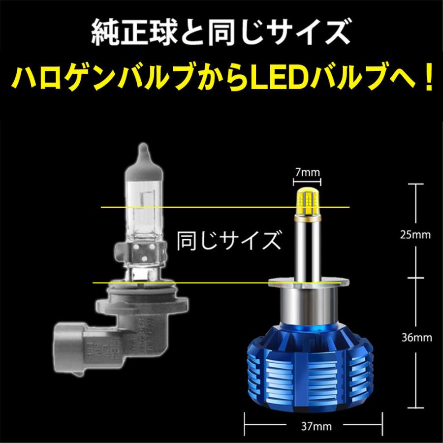 360度全面発光 LED H3 ヘッドライト 車用 日産 NISSAN フェアレディ Z