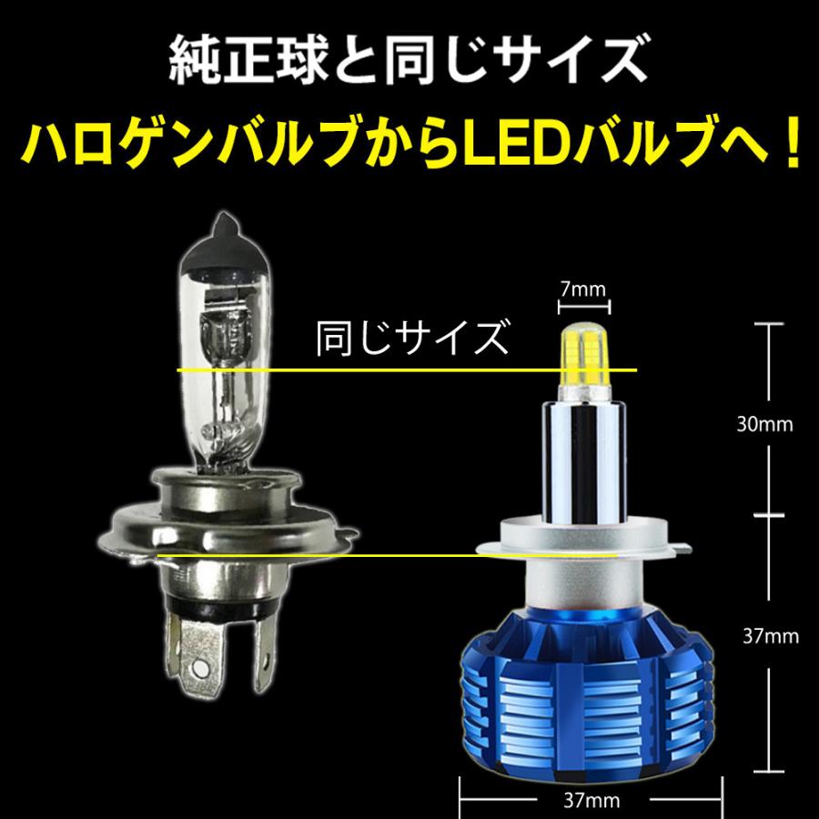 ホンダハロゲンヘッドライト 360度全面発光 LED H7 ヘッドライト バイク用 HONDA ホンダ CBR400R