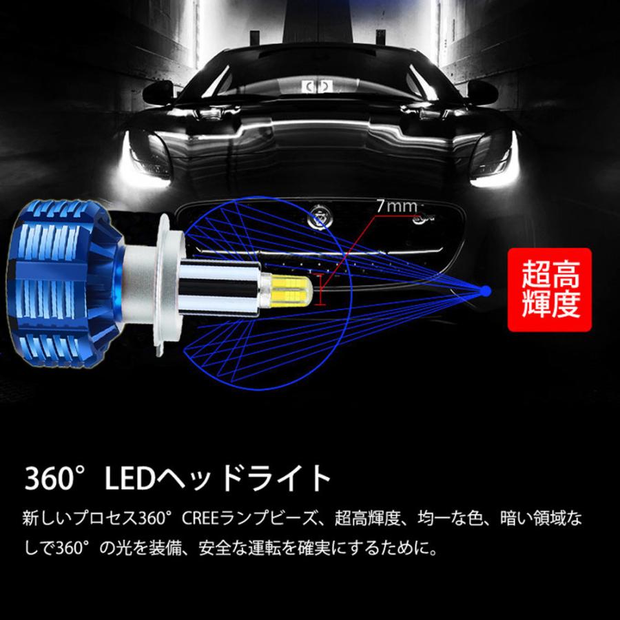 360度全面発光 LED H7 ヘッドライト バイク用 YAMAHA ヤマハ
