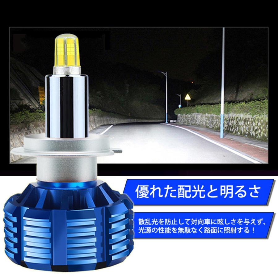 360度全面発光 LED H7 ヘッドライト バイク用 KAWASAKI カワサキ