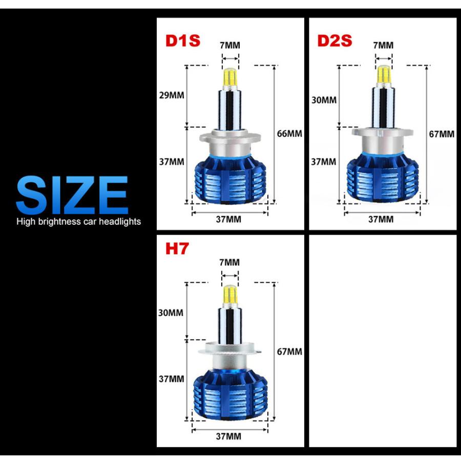 360度全面発光 LED H7 ヘッドライト バイク用 KAWASAKI カワサキ