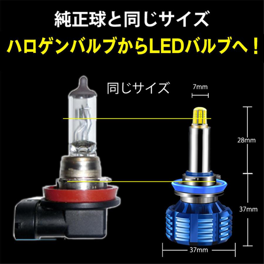 360度全面発光 LED H8/H9/H11 ヘッドライト 車用 DAIHATSU ハイゼット