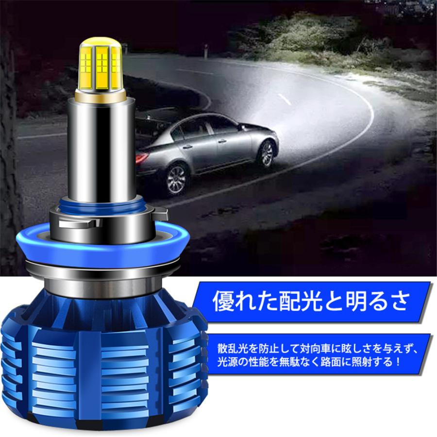 360度全面発光 LED H8/H9/H11 ヘッドライト 車用 NISSAN 日産 セレナ
