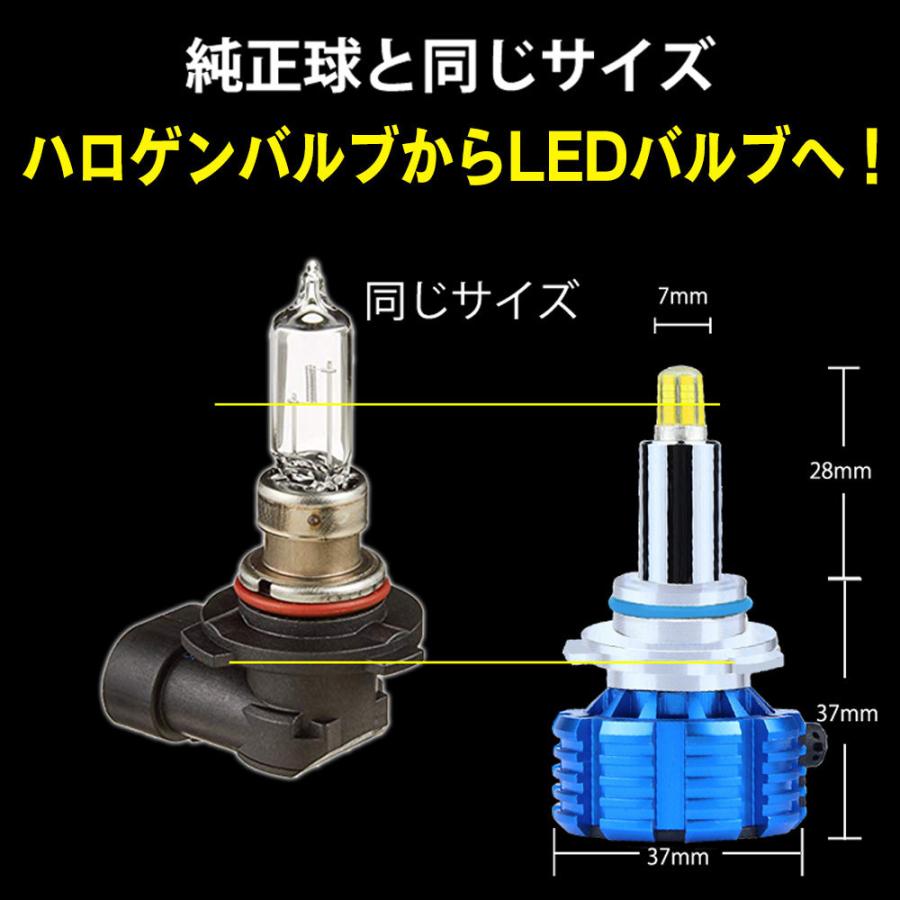 360度全面発光 LED HB3 ヘッドライト 車用 HONDA ホンダ オデッセイ