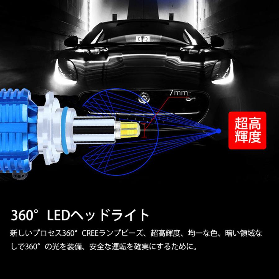 360度全面発光 LED HB3 ヘッドライト 車用 HONDA ホンダ オデッセイ