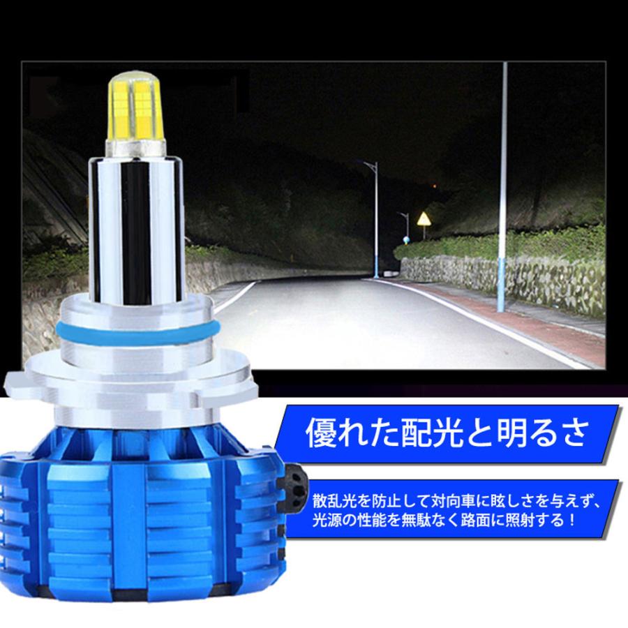 360度全面発光 LED HB3 ヘッドライト 車用 ダイハツ DAIHATSU タント