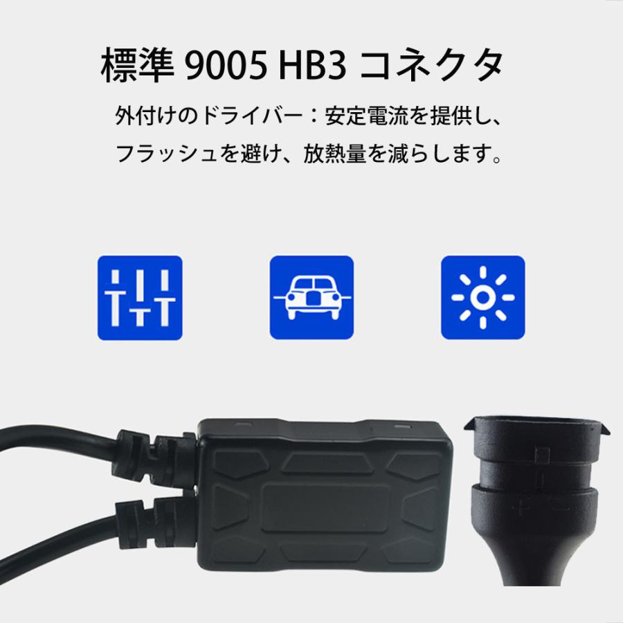 360度全面発光 LED HB3 ヘッドライト 車用 CHEVROLET アストロ H5.3