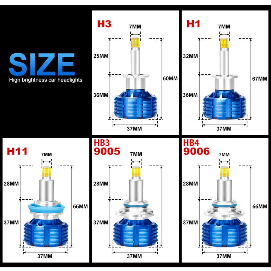 360度全面発光 LED HB4 ヘッドライト 車用 TOYOTA トヨタ アベンシスセダン AVENSIS SEDAN H15.10〜H18.6 AZT25# 2灯 blue Linksauto｜linksauto｜12