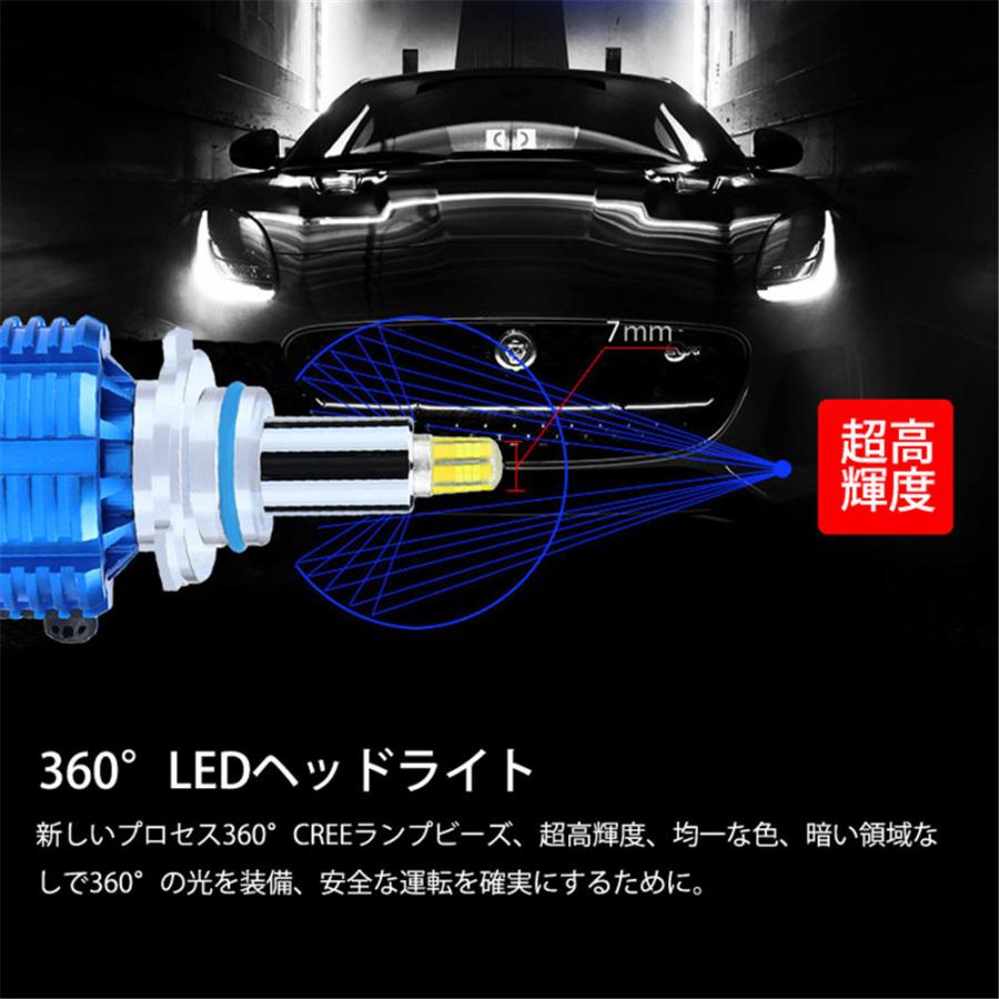 360度全面発光 LED HB4 ヘッドライト 車用 マツダ MAZDA アクセラ