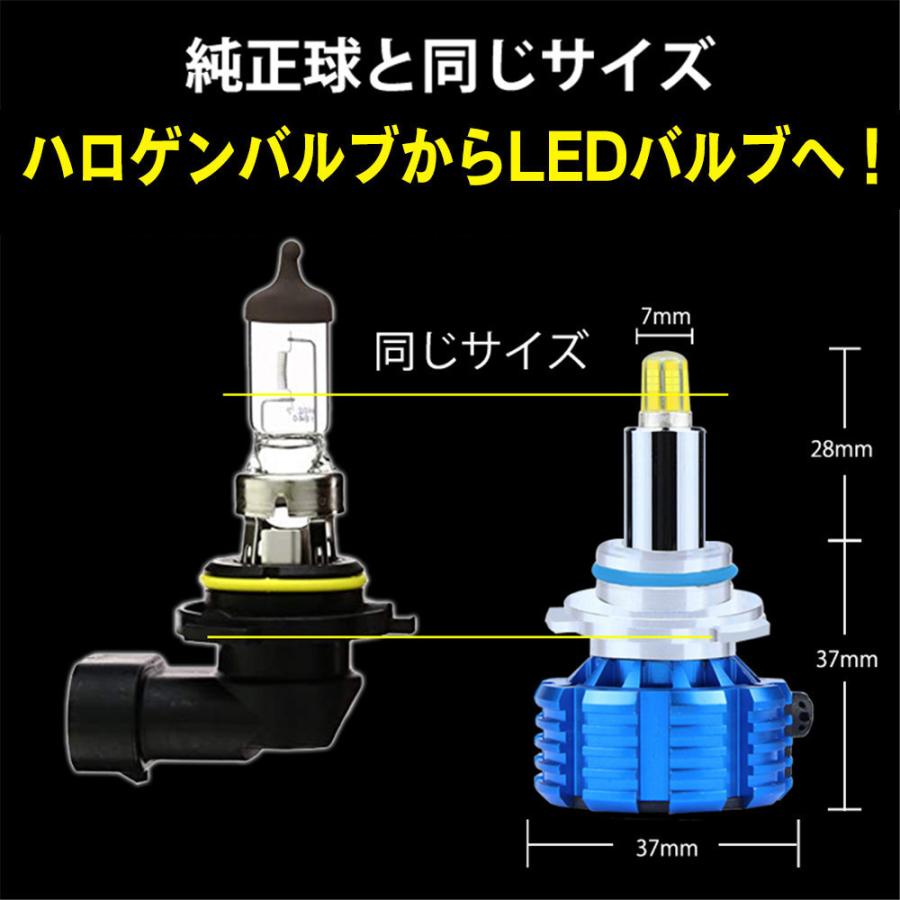 360度全面発光 LED HB4 ヘッドライト 車用 スズキ SUZUKI シボレー MW