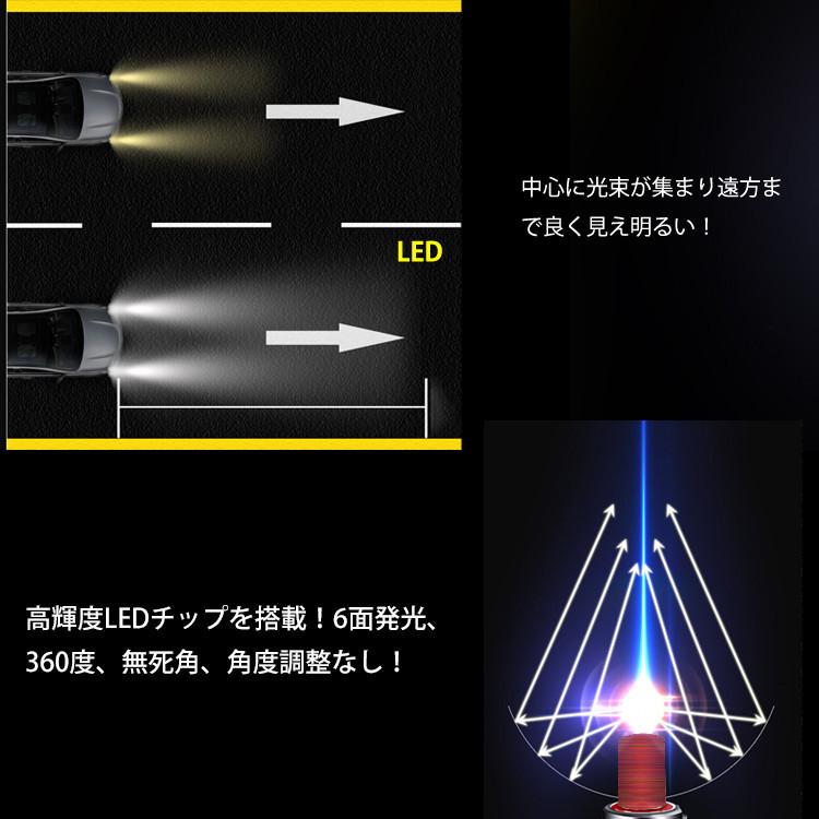 360度全面発光 LED 9012=HIR2 ヘッドライト 車用 TOYOTA ラクティス RACTIS NCP,NSP120系 14.05〜16.11 Hi/Lo 2灯 red Linksauto｜linksauto｜05