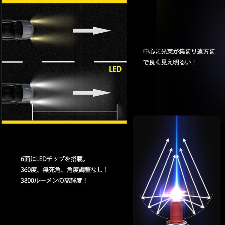 燈　連絡用 360度全面発光 LED D1S/D2S/D3S/D4S ヘッドライト 車用 NISSAN