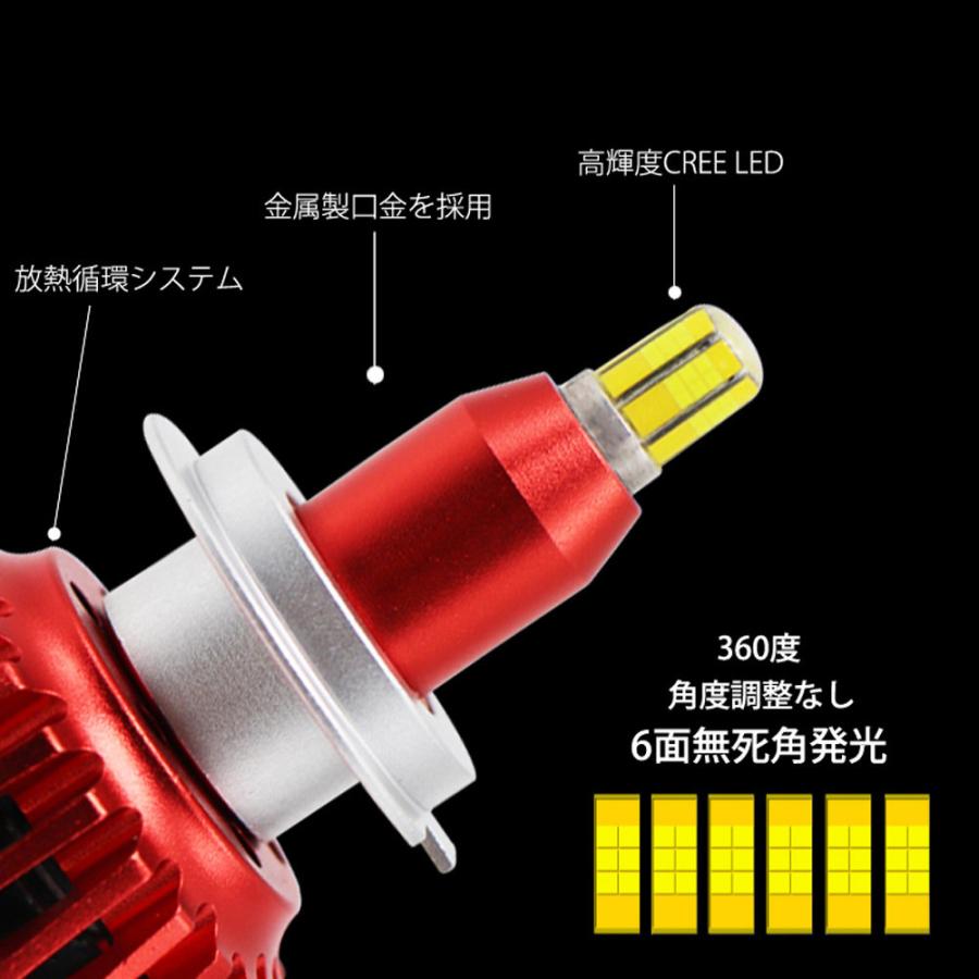 360度全面発光 LED H7 ヘッドライト バイク用 ハイビーム ロービーム