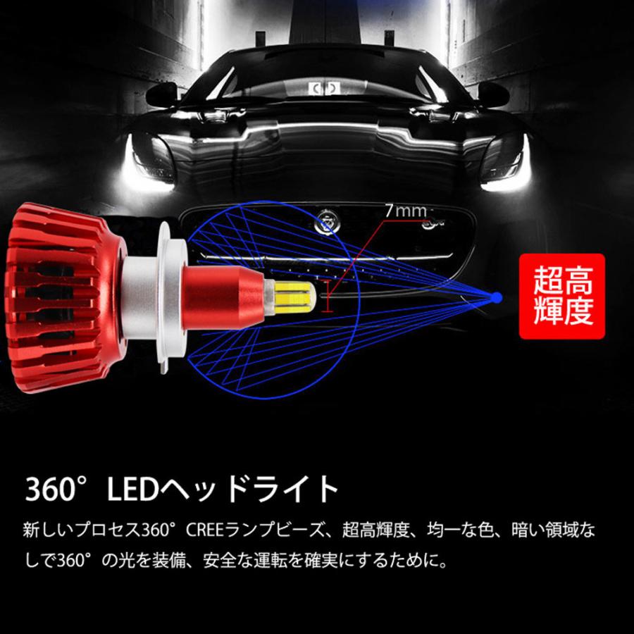 360度全面発光 LED H7 ヘッドライト バイク用 ハイビーム ロービーム