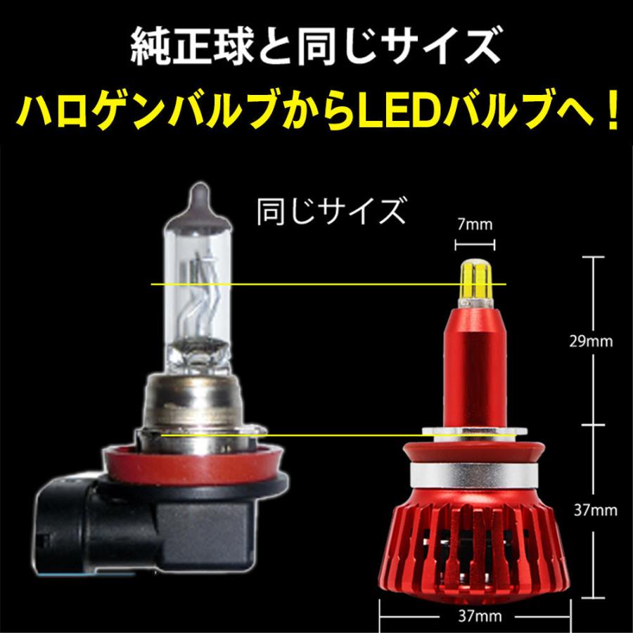 360度全面発光 LED H8/H9/H11 ヘッドライト 車用 HONDA ホンダ ステップワゴン STEP WGN H17.5〜H19.10 RG1.2.3.4 2灯 red Linksauto｜linksauto｜06