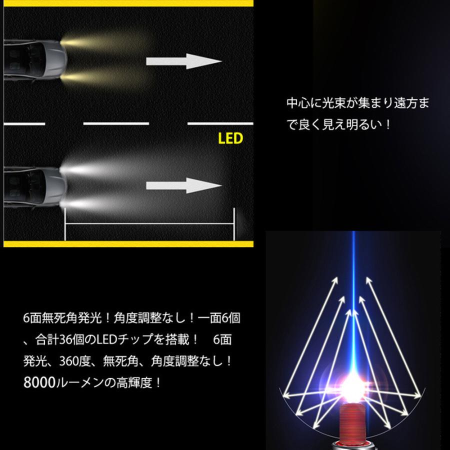 360度全面発光 LED H8/H9/H11 ヘッドライト 車用 HONDA ホンダ フィット FIT H14.9〜H19.9 GD1.2.3.4 HID装着車 2灯 red Linksauto｜linksauto｜05