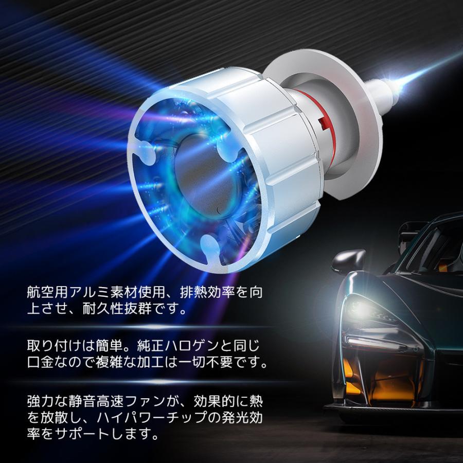 360度全面発光 LED HB3 ヘッドライト 車用 HONDA ホンダ ヴェゼル