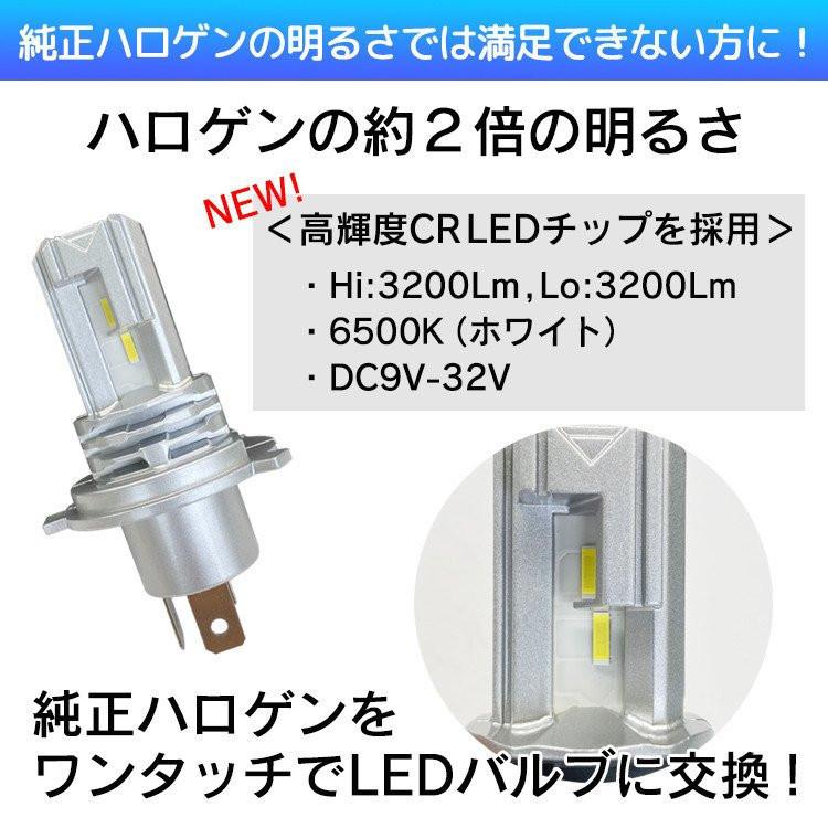 純正交換 LEDヘッドライト H4 LA-M4 バルブ 車用 NISSAN 日産 モコ H23