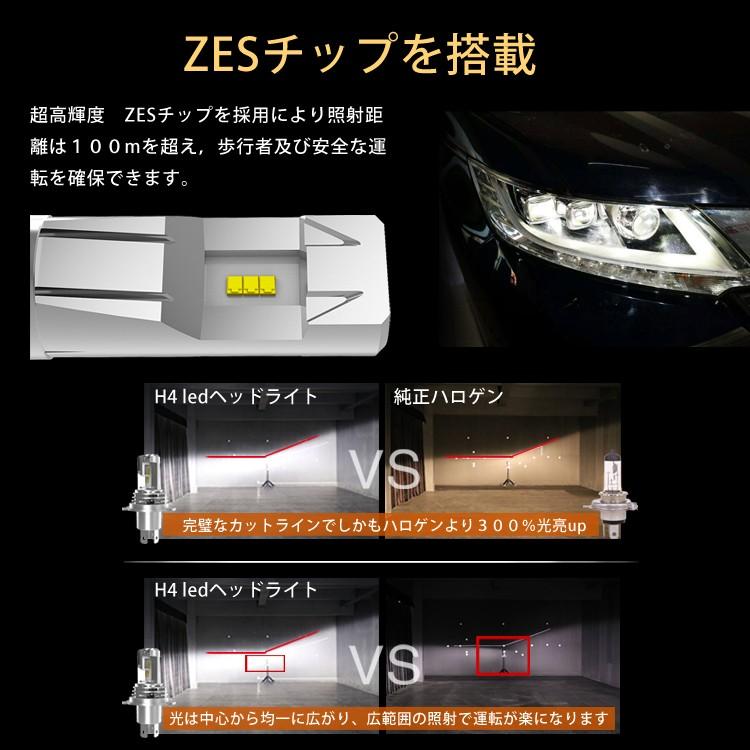 Linksauto LED H4 Hi/Lo ヘッドライト 車用 MITSUBISHI 三菱 デリカ スターワゴン バルブ 新基準車検対応 2個入り 1年保証｜linksauto｜03