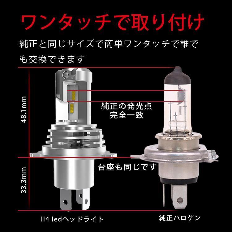 Linksauto LED H4 Hi/Lo ヘッドライト 車用 NISSAN 日産 ADバン H2.10