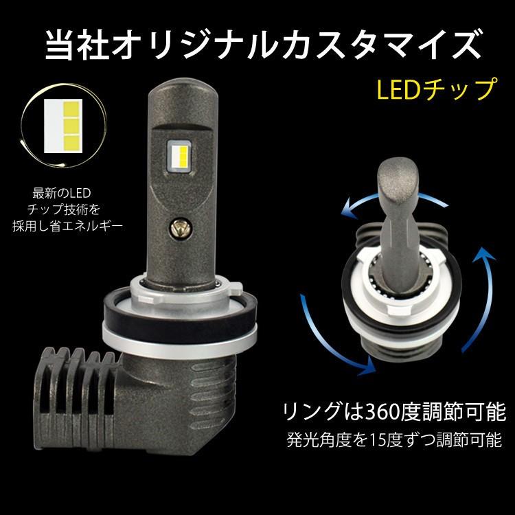 Linksauto LED H8 H9 H11 H16 LEDヘッドライト フォグランプ TOYOTA アクア AQUA H.26.12〜H29.06 新車検対応 12000LM 6000K  2個セット｜linksauto｜07