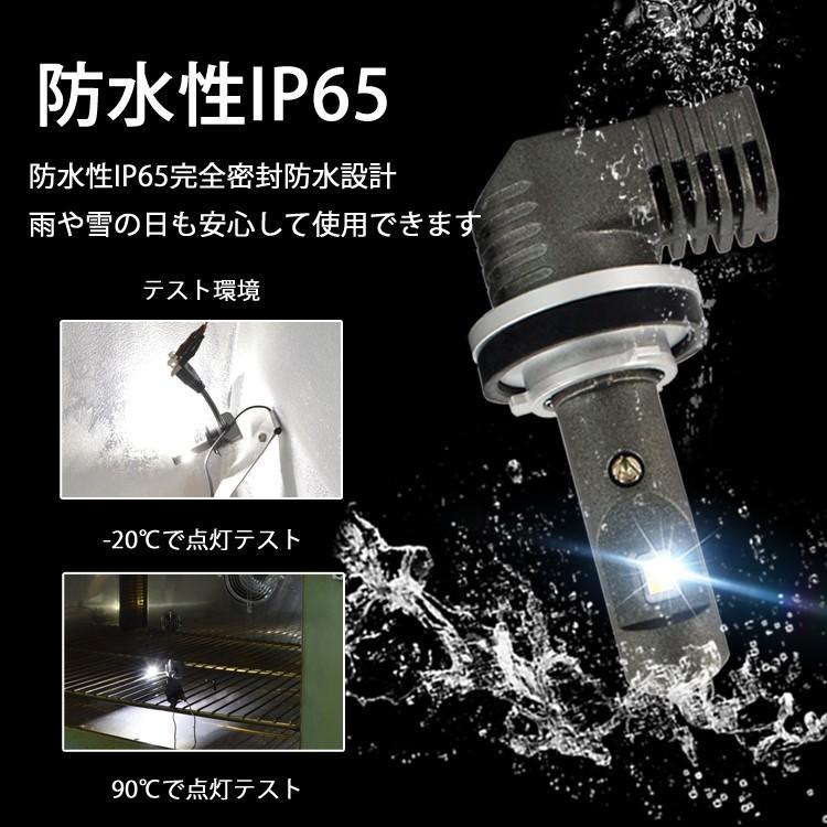 Linksauto バイク用 LED ヘッドライト ロービーム H9/H11（兼用