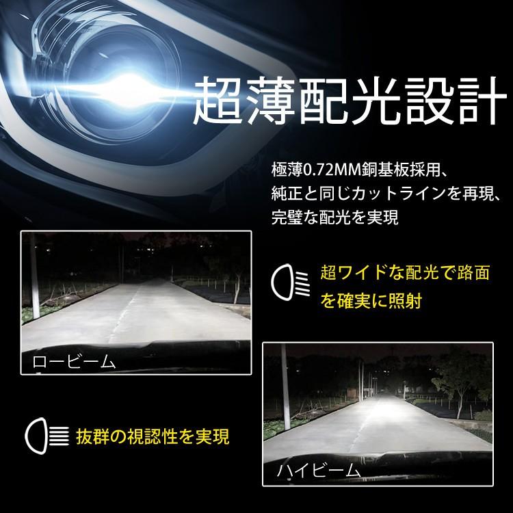 Linksauto バイク用 LED ヘッドライト ロービーム H9/H11（兼用